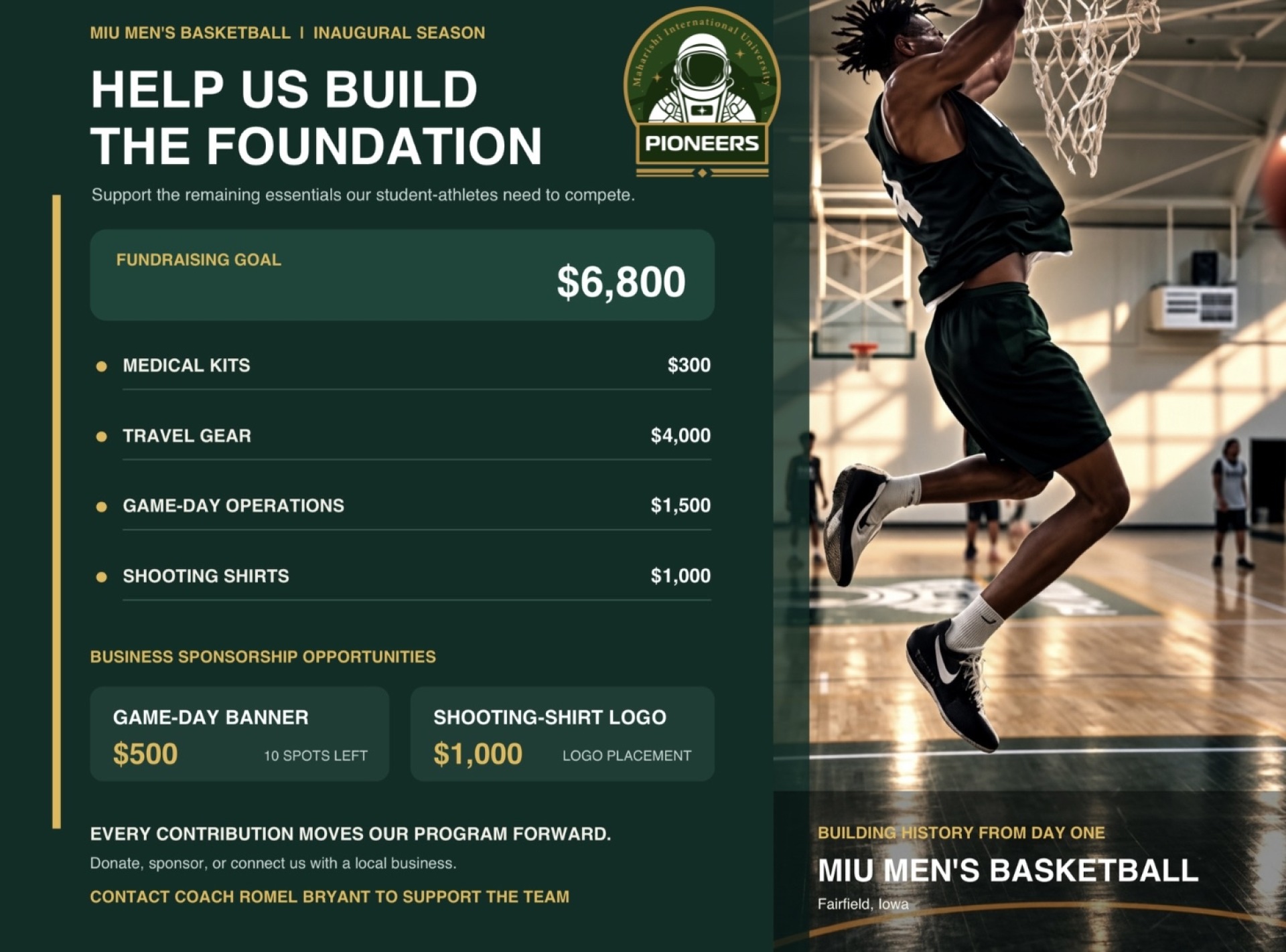 MIU Men's Basketball